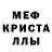 Печенье с ТГК марихуана Kristina Kizyte